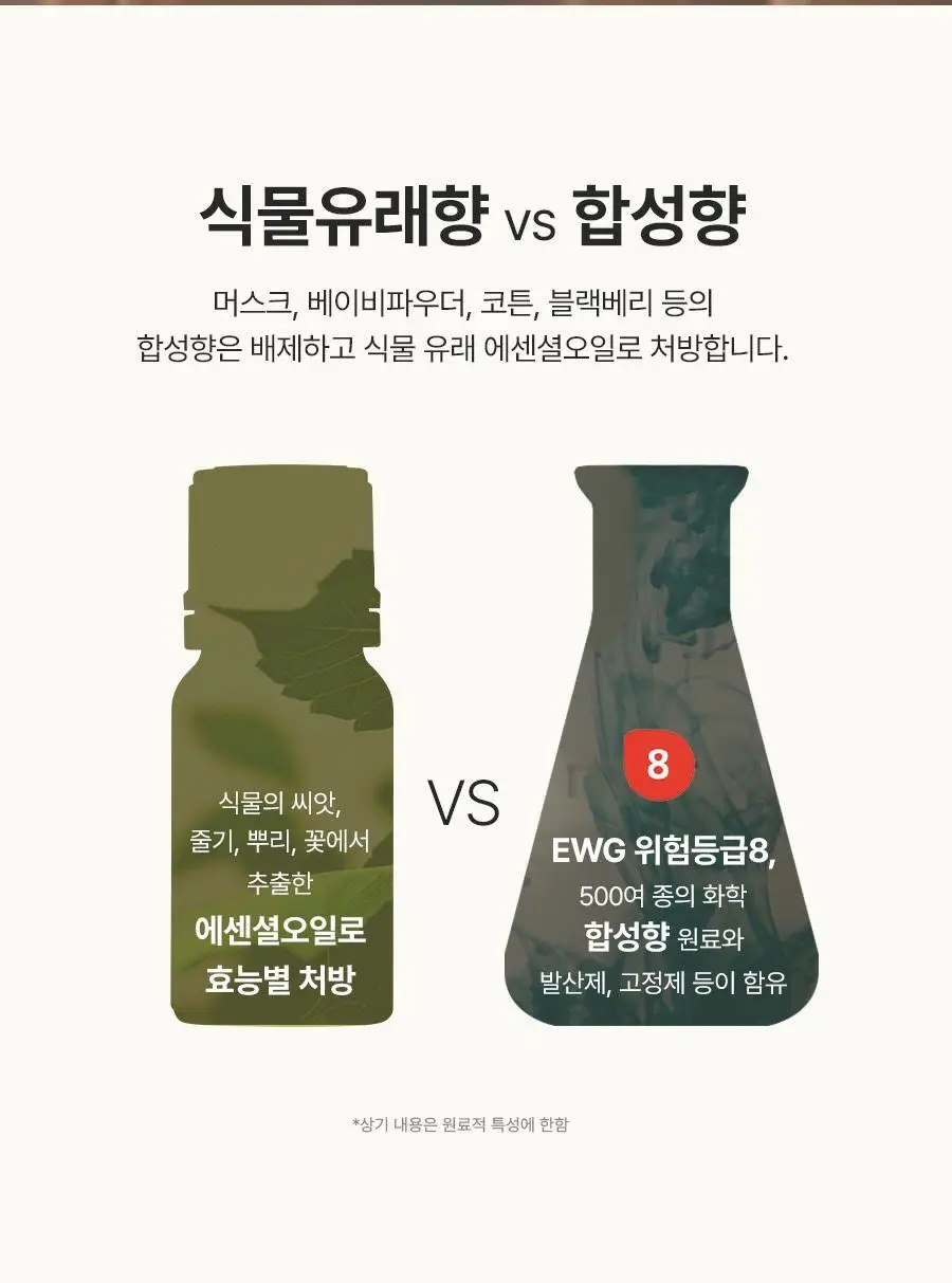 [건성두피/단백질/손상모케어] 아로마티카 퀴노아 프로틴 샴푸 400ml 상세페이지 22